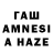 БУТИРАТ жидкий экстази Azwadul Hasan